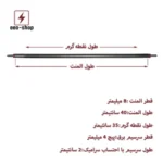 المنت میله لعران